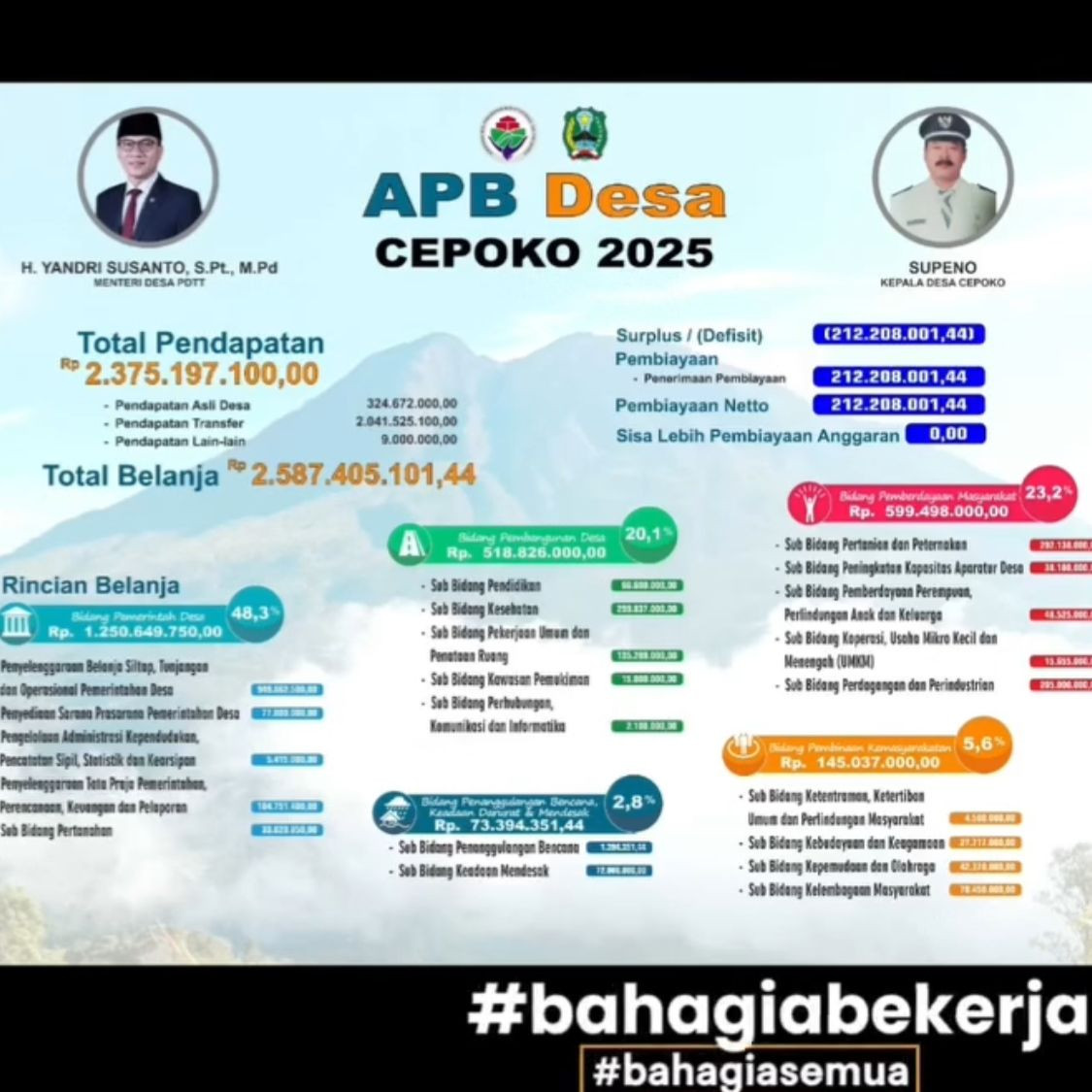 PEMASANGAN BANNER APDES TAHUN 2025